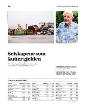 finansavisen_bilag-20250704_000_00_00_084.pdf