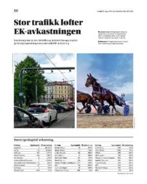 finansavisen_bilag-20250704_000_00_00_088.pdf