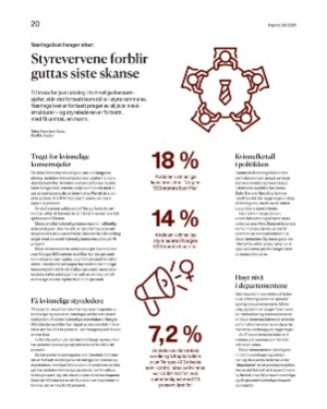 finansavisen_bilag-20250815_000_00_00_020.pdf