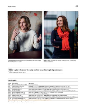 finansavisen_bilag-20250815_000_00_00_069.pdf