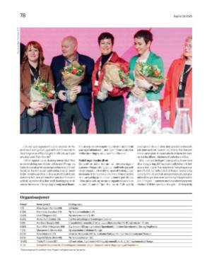 finansavisen_bilag-20250815_000_00_00_078.pdf