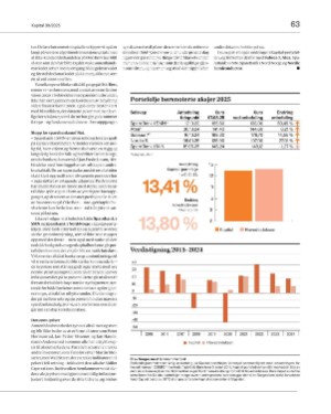 finansavisen_bilag-20250822_000_00_00_063.pdf