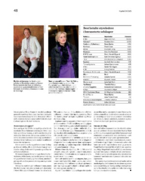 finansavisen_bilag-20250829_000_00_00_048.pdf