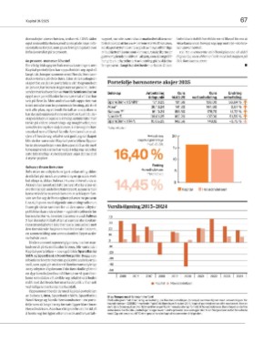 finansavisen_bilag-20250829_000_00_00_067.pdf