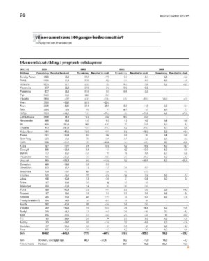 finansavisen_bilag-20250905_000_00_00_026.pdf