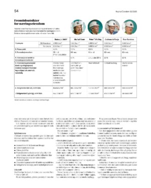 finansavisen_bilag-20250905_000_00_00_054.pdf