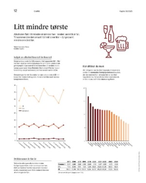 finansavisen_bilag-20250912_000_00_00_012.pdf