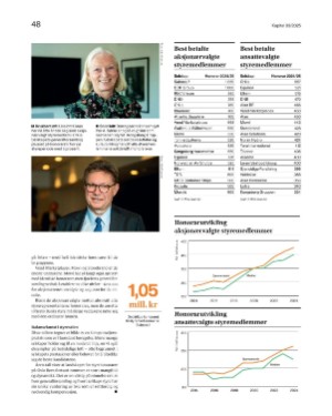 finansavisen_bilag-20250912_000_00_00_048.pdf