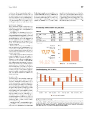 finansavisen_bilag-20250912_000_00_00_069.pdf