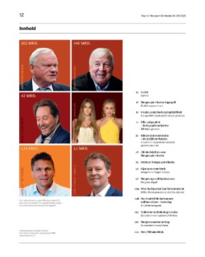finansavisen_bilag-20250919_000_00_00_012.pdf