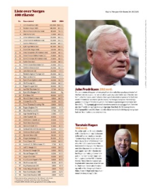 finansavisen_bilag-20250919_000_00_00_034.pdf
