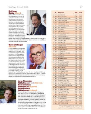 finansavisen_bilag-20250919_000_00_00_037.pdf