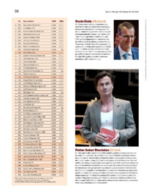 finansavisen_bilag-20250919_000_00_00_038.pdf