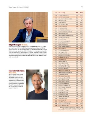 finansavisen_bilag-20250919_000_00_00_041.pdf