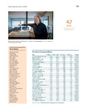 finansavisen_bilag-20250919_000_00_00_119.pdf