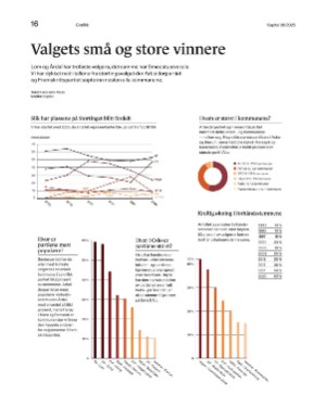 finansavisen_bilag-20250926_000_00_00_016.pdf