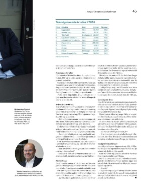 finansavisen_bilag-20251003_000_00_00_045.pdf