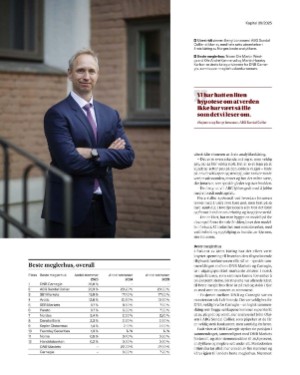 finansavisen_bilag-20251017_000_00_00_038.pdf finansavisen_bilag-20251017_000_00_00_038.pdf