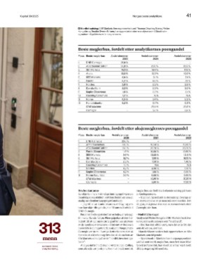 finansavisen_bilag-20251017_000_00_00_041.pdf finansavisen_bilag-20251017_000_00_00_041.pdf