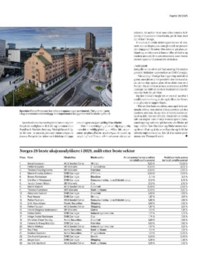 finansavisen_bilag-20251017_000_00_00_042.pdf finansavisen_bilag-20251017_000_00_00_042.pdf