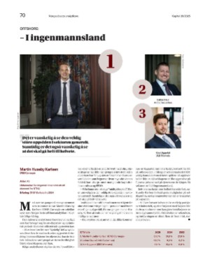 finansavisen_bilag-20251017_000_00_00_070.pdf finansavisen_bilag-20251017_000_00_00_070.pdf
