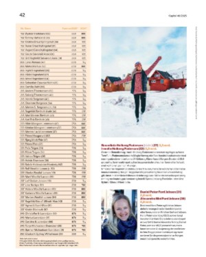 finansavisen_bilag-20251024_000_00_00_042.pdf