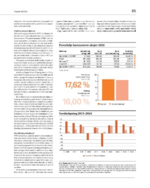 finansavisen_bilag-20251024_000_00_00_085.pdf