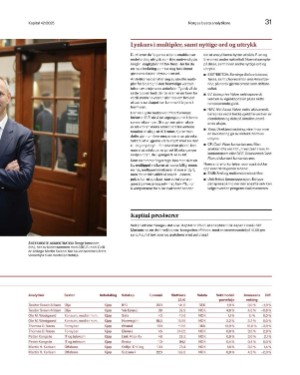 finansavisen_bilag-20251107_000_00_00_031.pdf