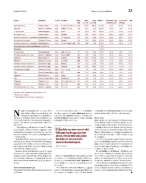finansavisen_bilag-20251107_000_00_00_033.pdf