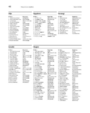 finansavisen_bilag-20251107_000_00_00_046.pdf