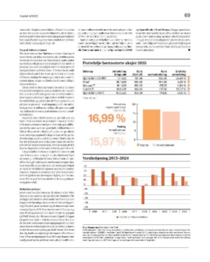 finansavisen_bilag-20251107_000_00_00_069.pdf