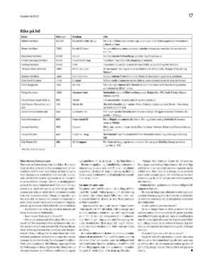 finansavisen_bilag-20251114_000_00_00_017.pdf