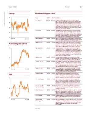 finansavisen_bilag-20251128_000_00_00_033.pdf