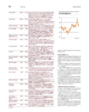 finansavisen_bilag-20251128_000_00_00_034.pdf