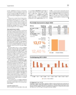 finansavisen_bilag-20251205_000_00_00_077.pdf