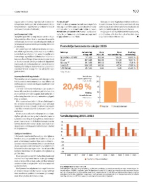 finansavisen_bilag-20251219_000_00_00_103.pdf