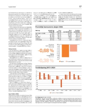 finansavisen_bilag-20260116_000_00_00_057.pdf