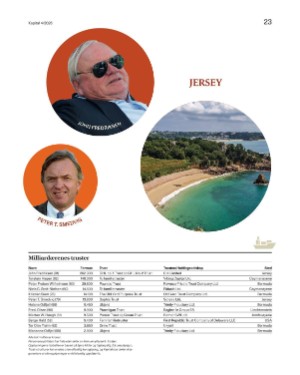 finansavisen_bilag-20260123_000_00_00_023.pdf