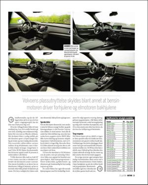 finansavisen_motor-20160723_000_00_00_015.pdf