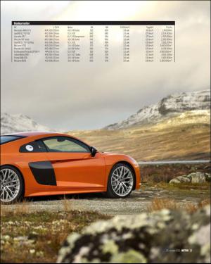 finansavisen_motor-20161029_000_00_00_013.pdf