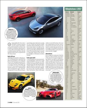 finansavisen_motor-20161231_000_00_00_038.pdf