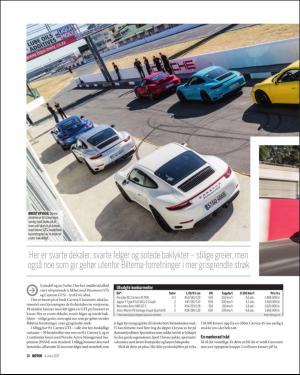 finansavisen_motor-20170304_000_00_00_010.pdf
