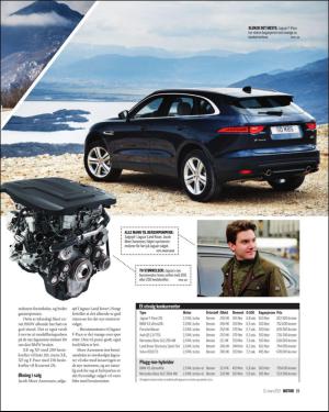 finansavisen_motor-20170311_000_00_00_015.pdf