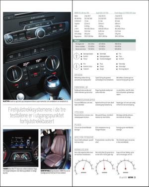 finansavisen_motor-20170429_000_00_00_025.pdf