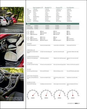 finansavisen_motor-20171104_000_00_00_025.pdf