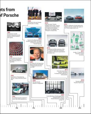 finansavisen_motor-20180609_000_00_00_027.pdf