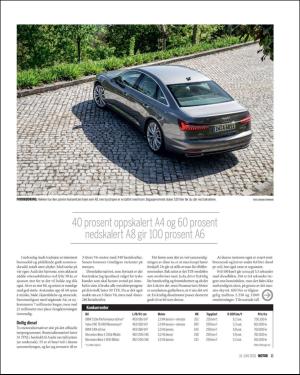 finansavisen_motor-20180616_000_00_00_011.pdf