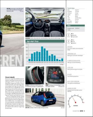 finansavisen_motor-20180818_000_00_00_031.pdf