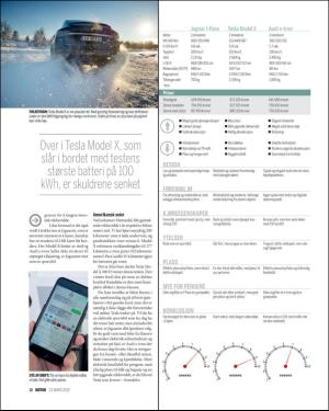 finansavisen_motor-20190323_000_00_00_018.pdf