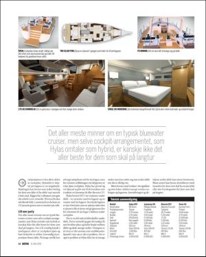 finansavisen_motor-20190511_000_00_00_044.pdf